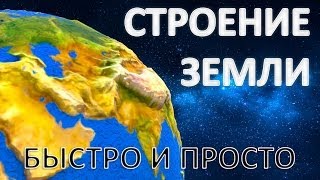 Строение Земли. Быстро и просто. Строение Земли. Быстро и просто.