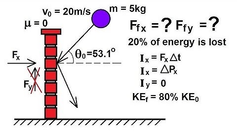 Physics 10   Momentum and Impulse (13 of 30) Ball Hitting Wall: Ex. 3
