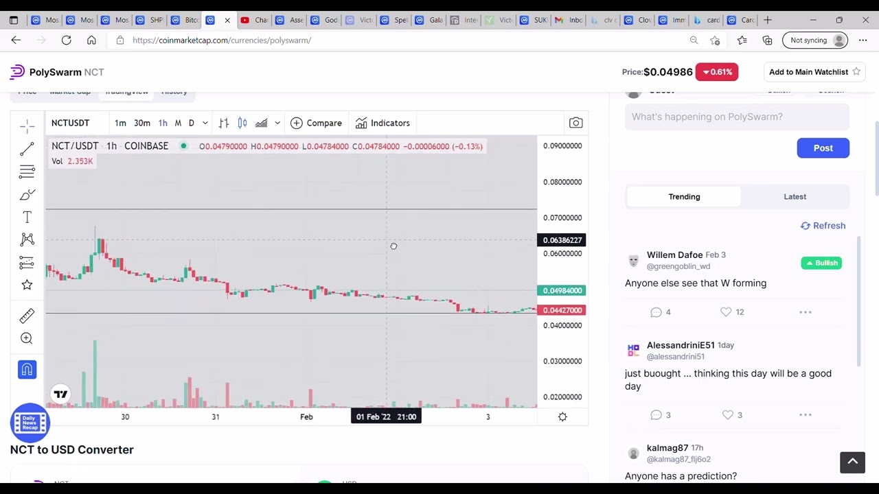 PolySwarm NCT - Technical Analysis, Review & Price Prediction - Crypto Token (not Polygon Matic)