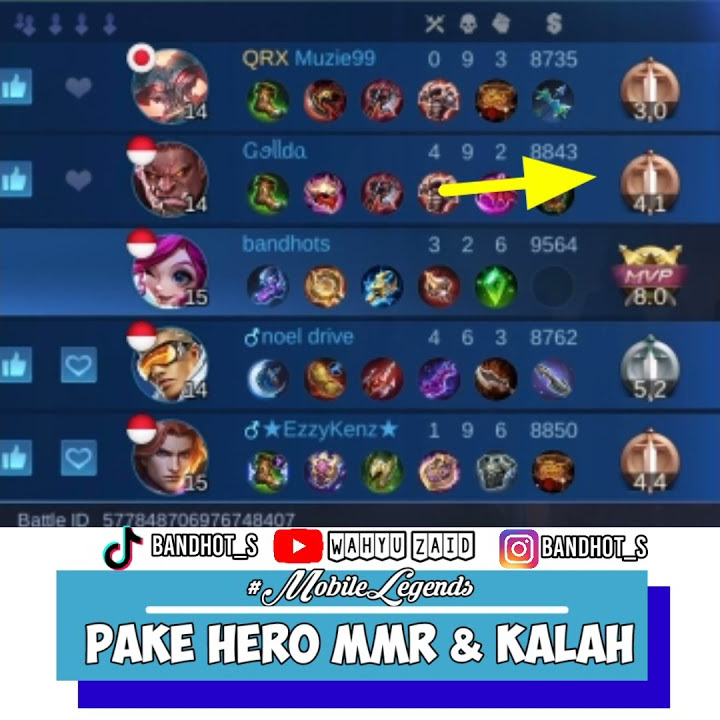 KETIKA PAKE HERO MMR DAN KALAH