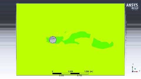 Vortex-Induced Vibrations with ANSYS FSI