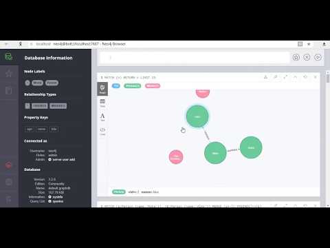 Простые запросы в Neo4J