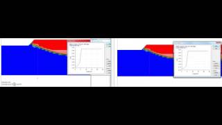 BC comparison