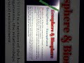 Biosphere ,Ecosphere , Ecosystem meaning #viral #youtubeshorts #evs #keywords #