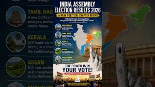India Assembly Election Results 2026: A Turning Point in the Nation’s Political Landscape