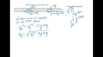 SHV of Free Fall in Paris