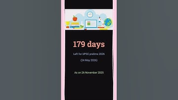 COUNTDOWN UPSC PRELIMS 24 MAY 2026