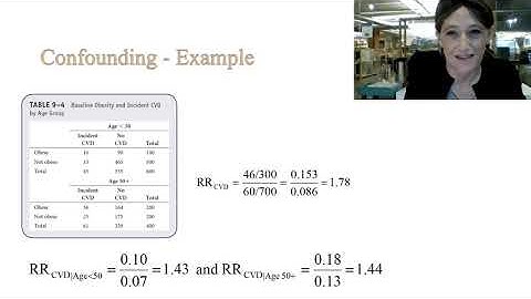 COH 602 Week 3 Lecture 5