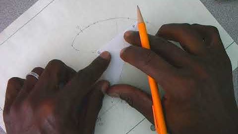 Designing a 6-bar approximate dwell linkage.