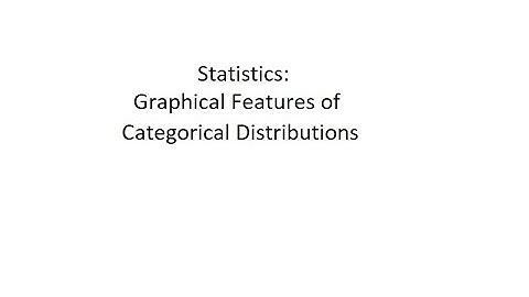 Statistics: Graphical Features of Categorical Distributions