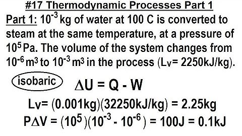 JEE Advanced Physics 2022 Paper 1: #17 Thermodynamic Process Part 1