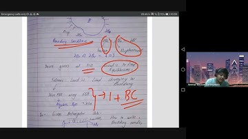 Video 9 Boundary Conditions
