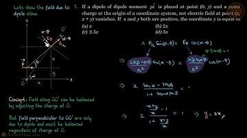 MCQ 7 | Electrostatics | Pathfinder physics Solutions
