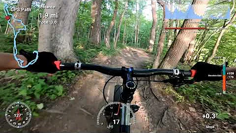 One lap of the Nockamixon Hammer Loop