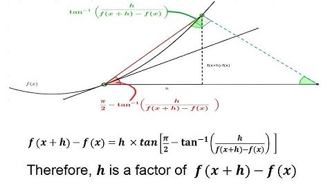 The Historic Geometric Theorem is TRUE because it has been proved. Your objections are irrelevant.