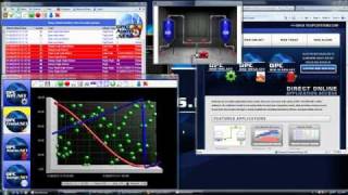 Windows Communication Foundation Networking for SCADA Systems
