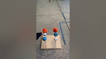 unit 3 performance assessment