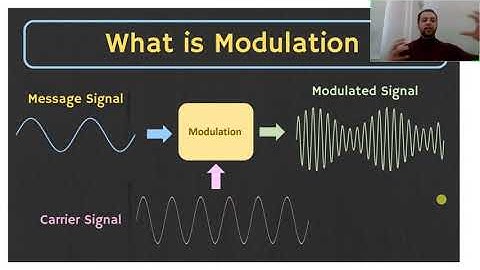 What is the most general meaning of modulation and why we must have it in communication systems?