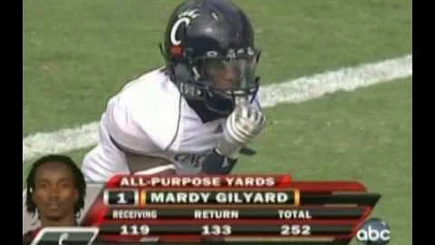Mardy Gilyard's Record Setting Game