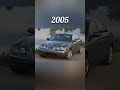 Evolution of jaguar car 19402022 shorts