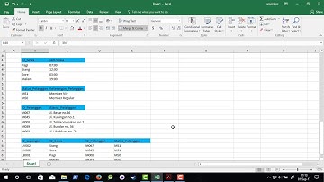 Sistem Basis Data 2017 : Modul 1 ER dan Normalisasi