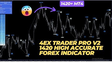 Transform Your Trading with 4EX Trader PRO V2 1420 - Forex Indicator for MT4
