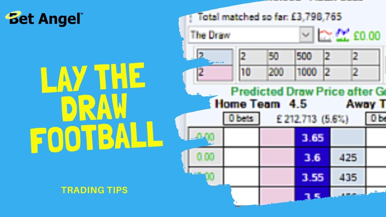 Football betting & Betfair trading tips Lay the draw Finding the