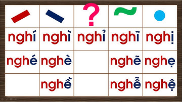 Tập đánh vần / Tổng hợp chuỗi đánh vần với chữ ghép tiếng việt lớp 1, với chữ NGH và các dấu thanh