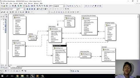 Modelo de Base de Datos de un Condominio (ERWIN Data Modeler)