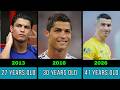 Cristiano Ronaldo Age Transformation From 5 to 41 (1990-2026)