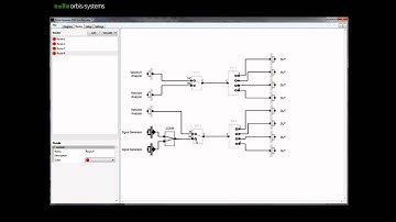 RF SSU Configurator SW