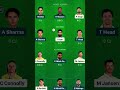 PBKS vs SRH 2026 Dream11 Prediction|PBKS vs SRH Today Match Prediction|#shorts#head#abhishek#rcbvsmi