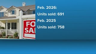Maine's housing prices starting to even out