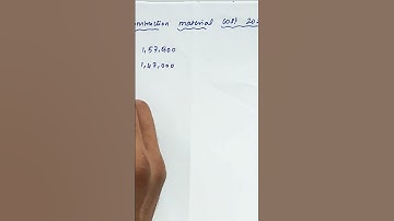 How to Create an Accurate Material Estimate #rabin1965