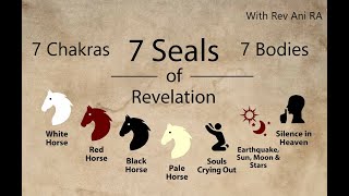 The Seven Seals of Revelation, Seven Chakras, \& Seven Bodies
