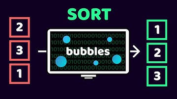 How Bubbles Help Computers To Sort Numbers!? - The Bubble Sort Algorithm