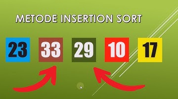 Belajar Metode Insertion Sort Informatika (Bahasa Indonesia)