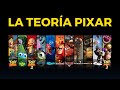 La Teoría Pixar COMPLETA