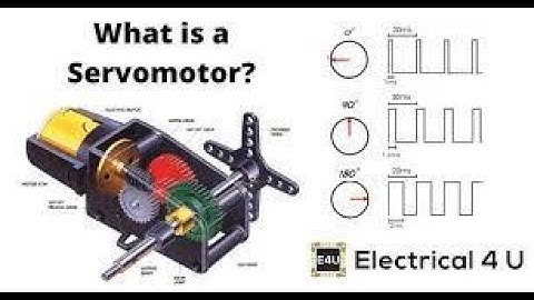 Mastering the Basics of Servo Motors: Everything You Need to Know!