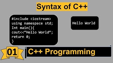 Lecture 1:  C++ Fundamentals | Learn Hello World and Syntax in Minutes | HM Academy