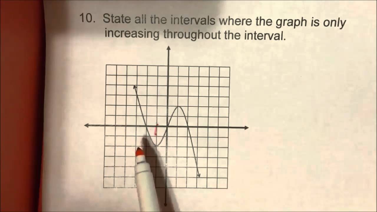 Algebra 2 Increasing Decreasing Intervals YouTube Algebra 2 Increasing Decreasing Intervals YouTube