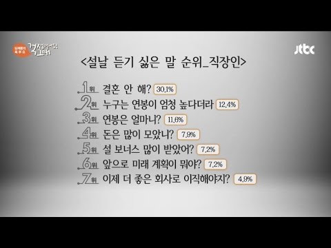 '듣기 싫은 말'엔 '정곡 찌르기 모드'로 대응! 공감 & 폭소~ 김제동의 톡투유 24회