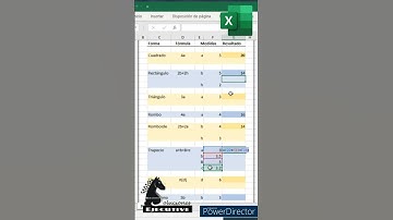 Sacar Perímetros en Excel