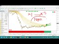 🌍 Gold Live signals | X2 Buy signal in Gold - Target Hit | 30th Dec 2025 | Rule based trading #Gold