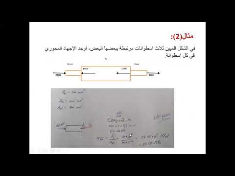 فيديو: كيف تحسب 0.2 دليل الإجهاد؟