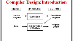 COMPILER DESIGN - YouTube