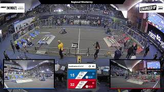 Qualification 65 - 2023 Regional Monterrey