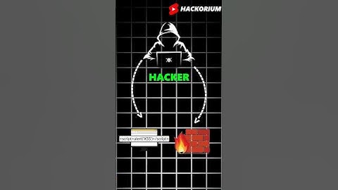 What is Encoding  ? | Hackorium | #cybersecurity #encode #encryption #ethicalhacking #chatgpt #ai