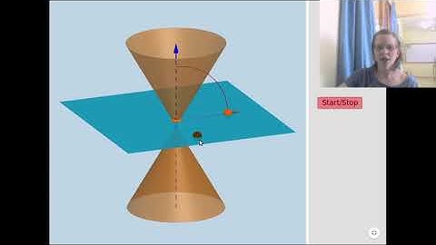 Analytic Geometry Section 1 Part 1 Introduction