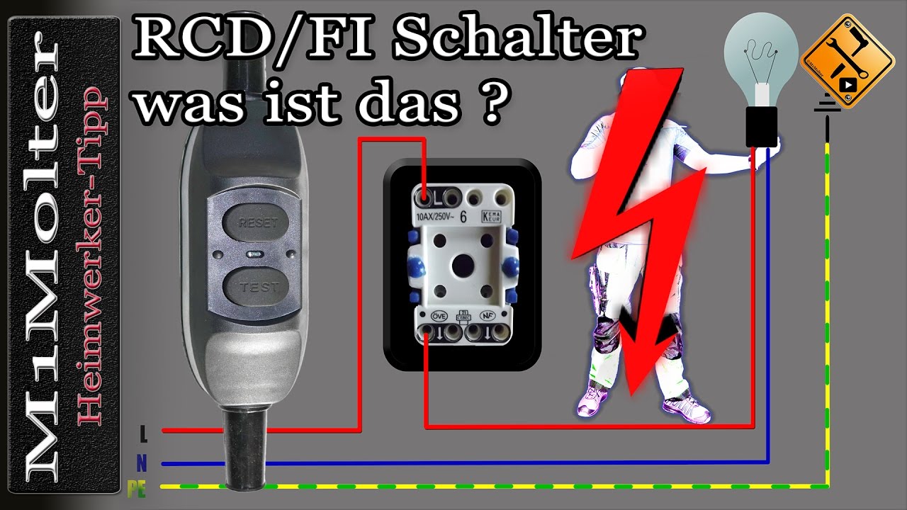 RCD / FI Schalter. Was ist das? Kurz erklärt von M1Molter ...